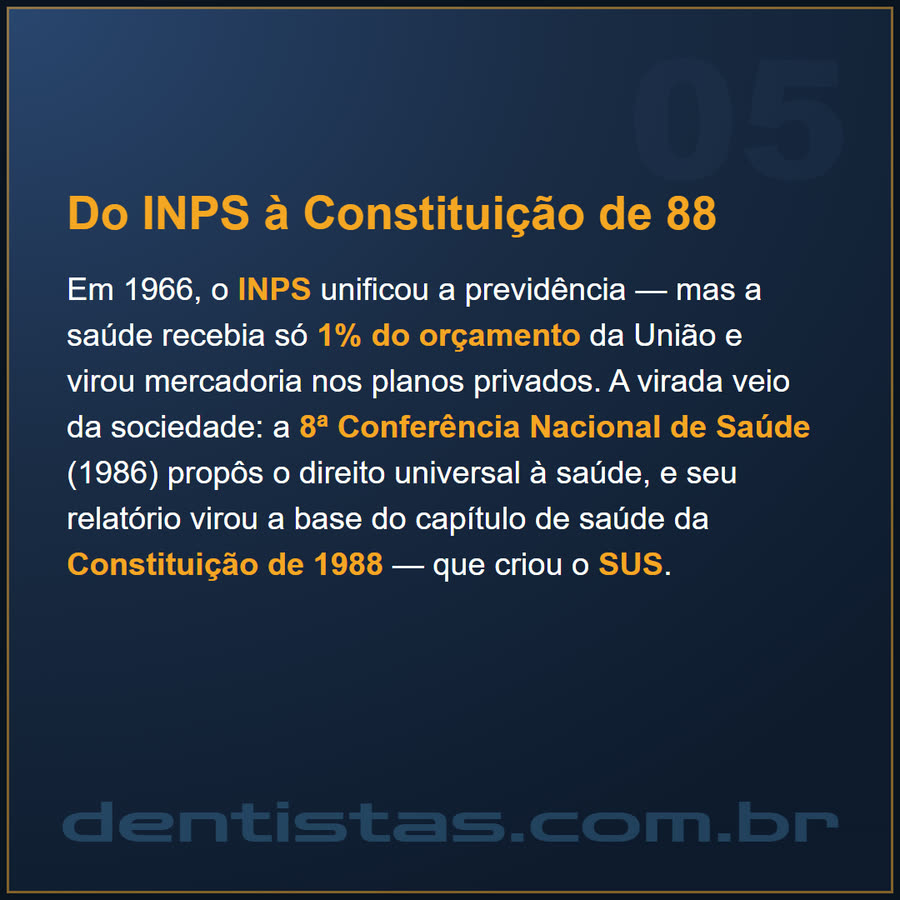 Slide 5 de 6 da edição