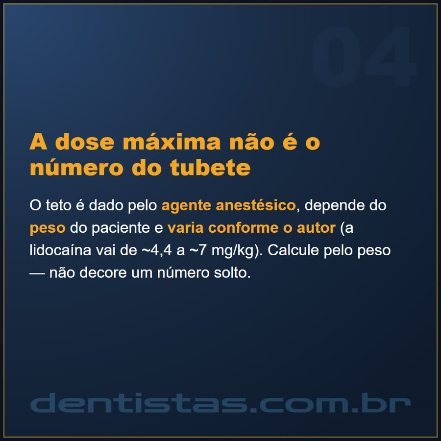 Slide 4 de 6 da edição