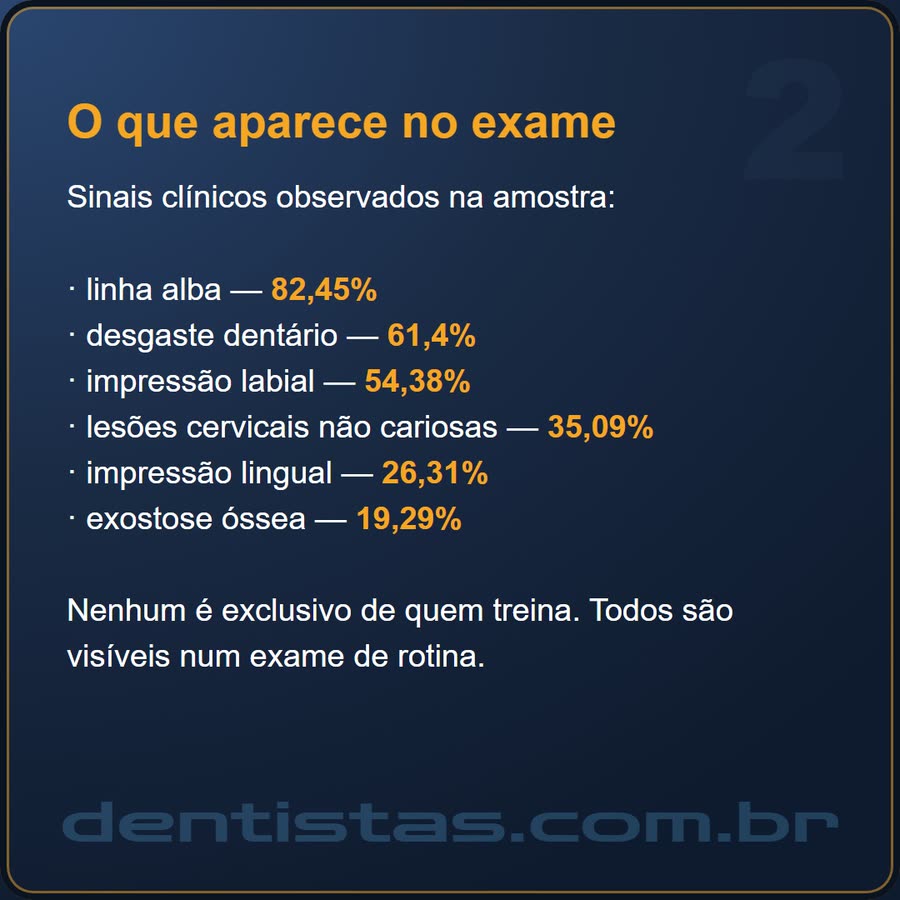 Slide 4 de 6 da edição
