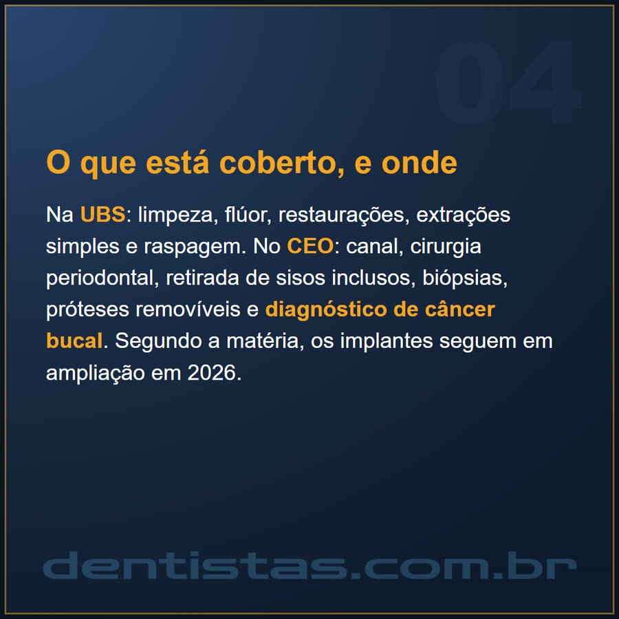 Slide 4 de 6 da edição