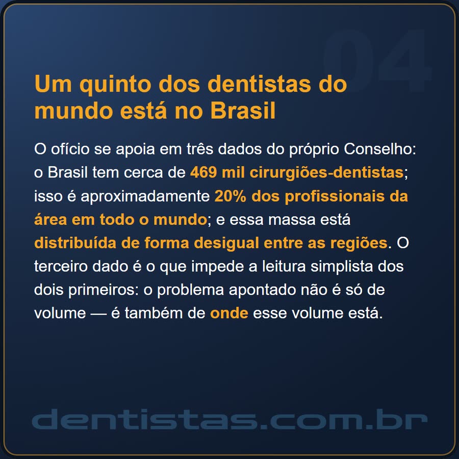 Slide 4 de 6 da edição