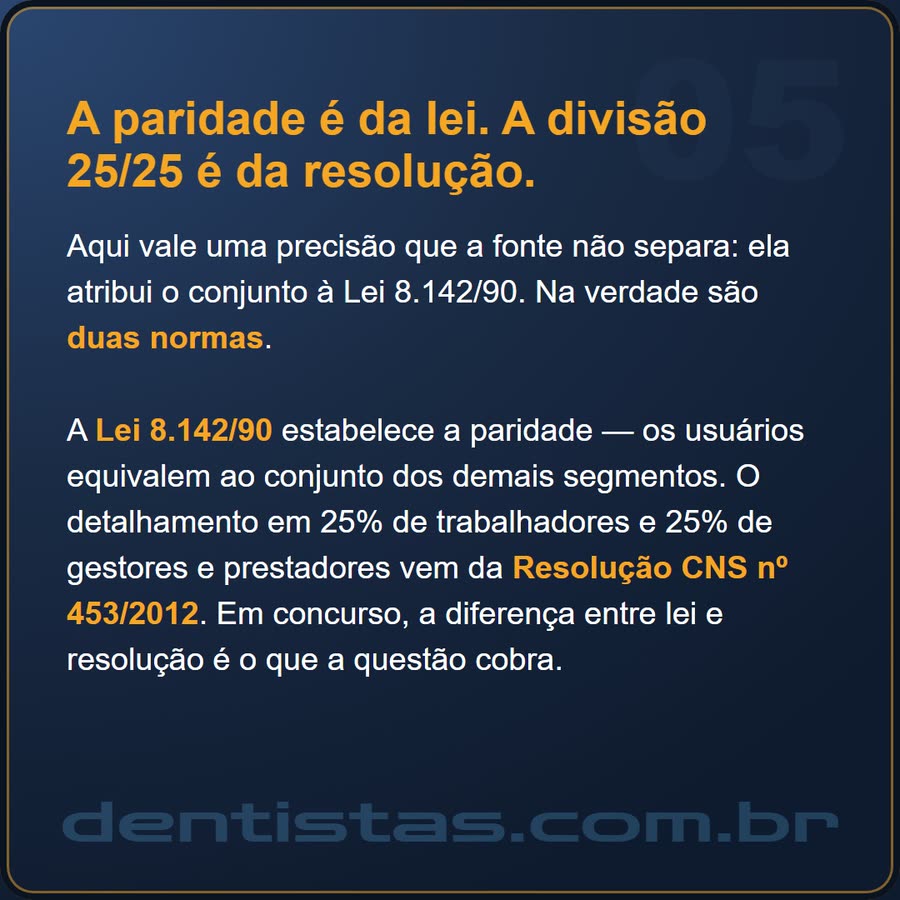 Slide 5 de 6 da edição