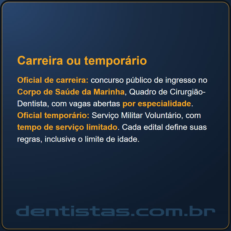 Slide 4 de 6 da edição