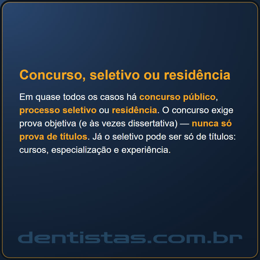 Slide 3 de 6 da edição