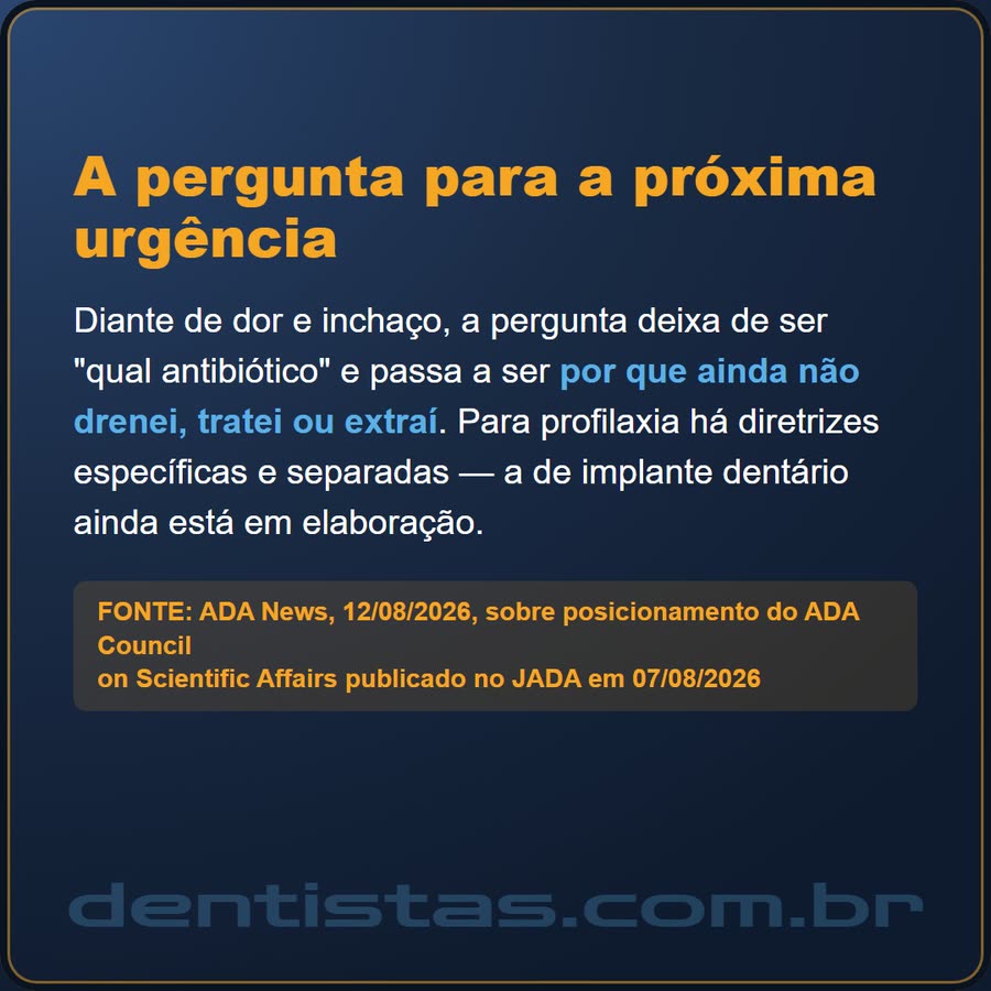 Slide 6 de 6 da edição