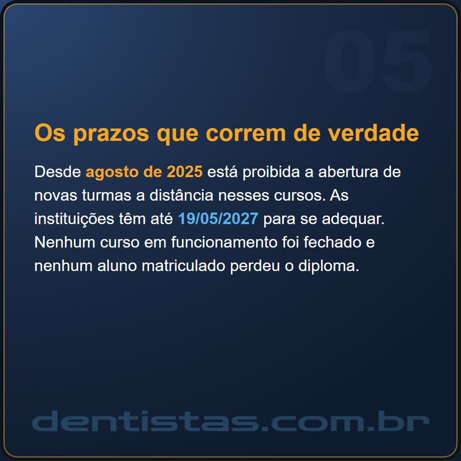 Slide 5 de 6 da edição