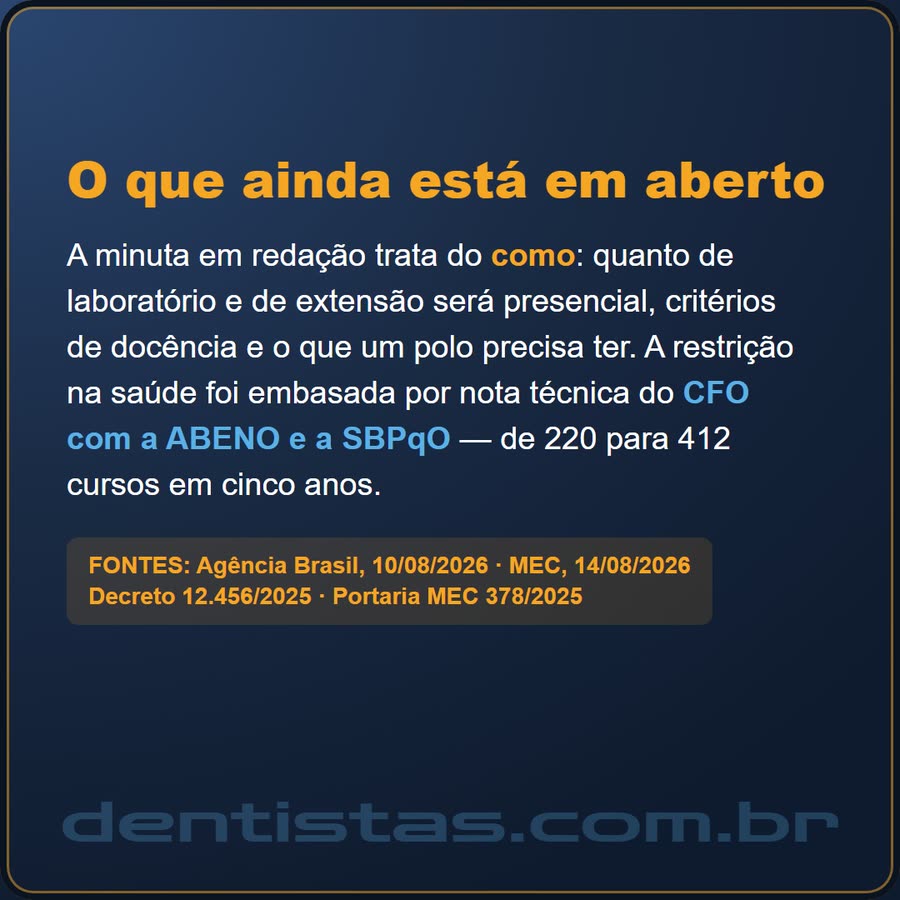Slide 6 de 6 da edição