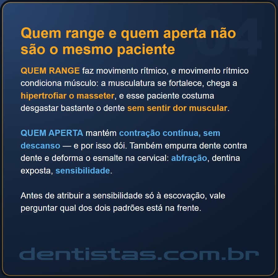 Slide 4 de 6 da edição