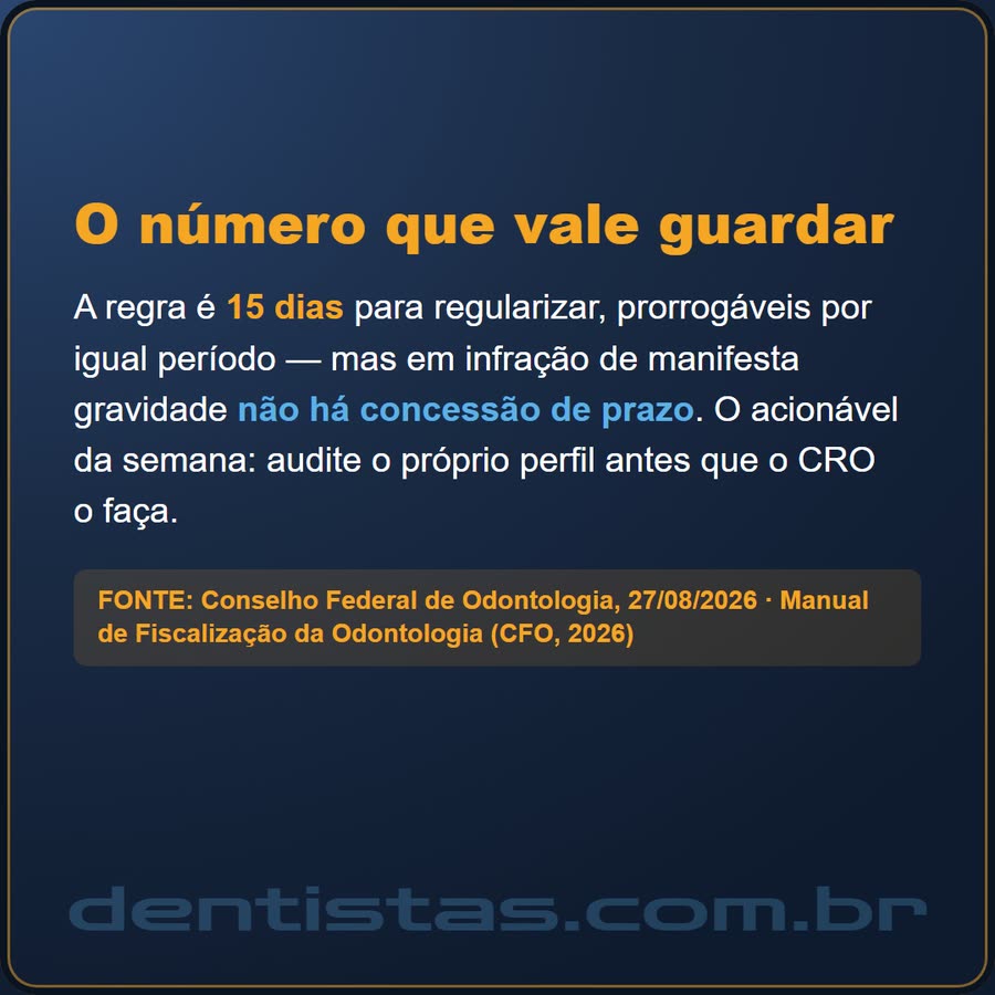 Slide 6 de 6 da edição