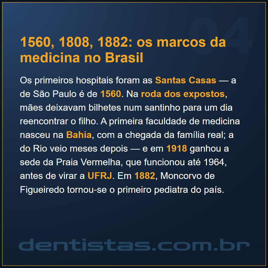 Slide 4 de 6 da edição