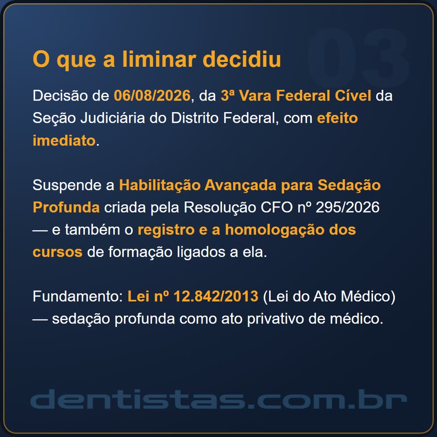 Slide 3 de 6 da edição