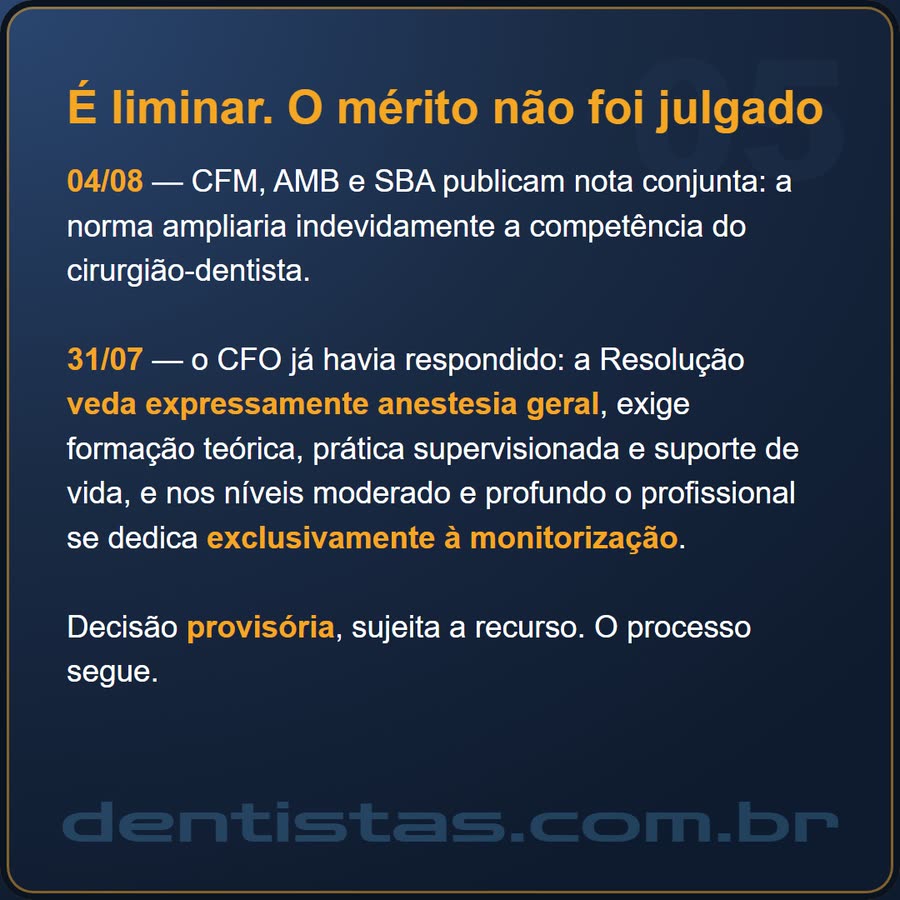 Slide 5 de 6 da edição