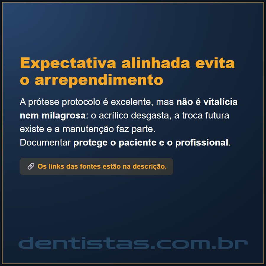 Slide 6 de 6 da edição