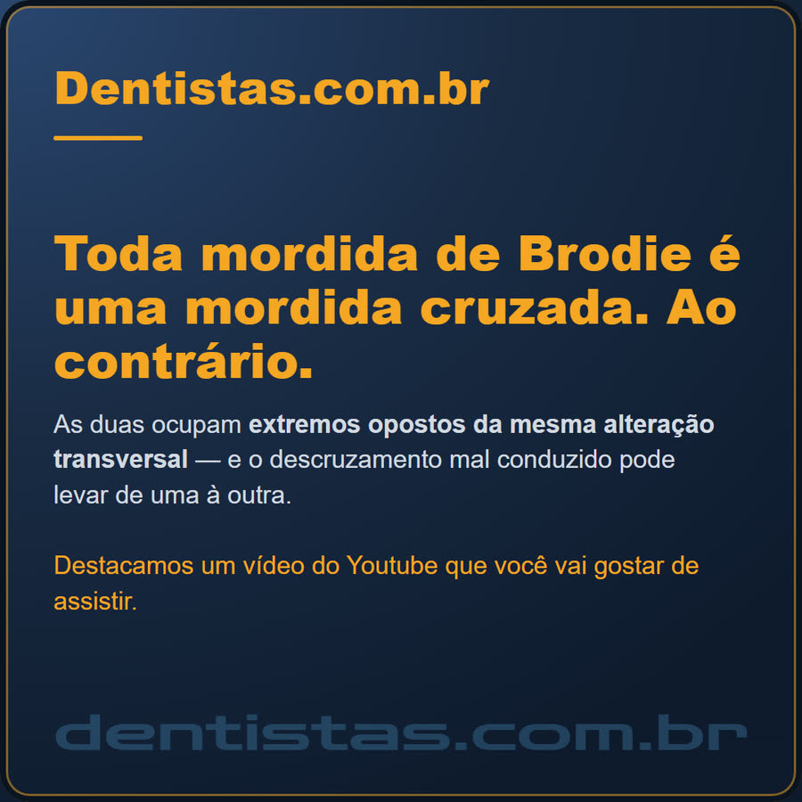 Slide 1 de 6 da edição
