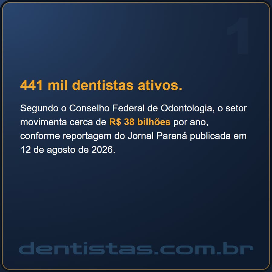 Slide 3 de 7 da edição