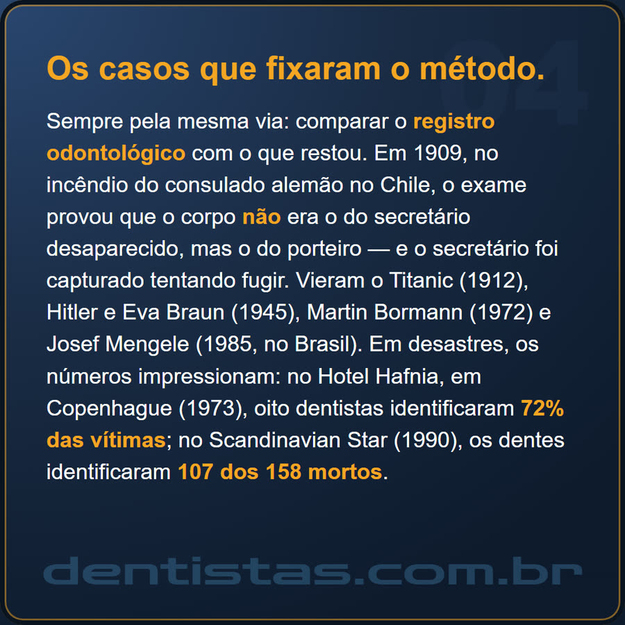 Slide 4 de 6 da edição