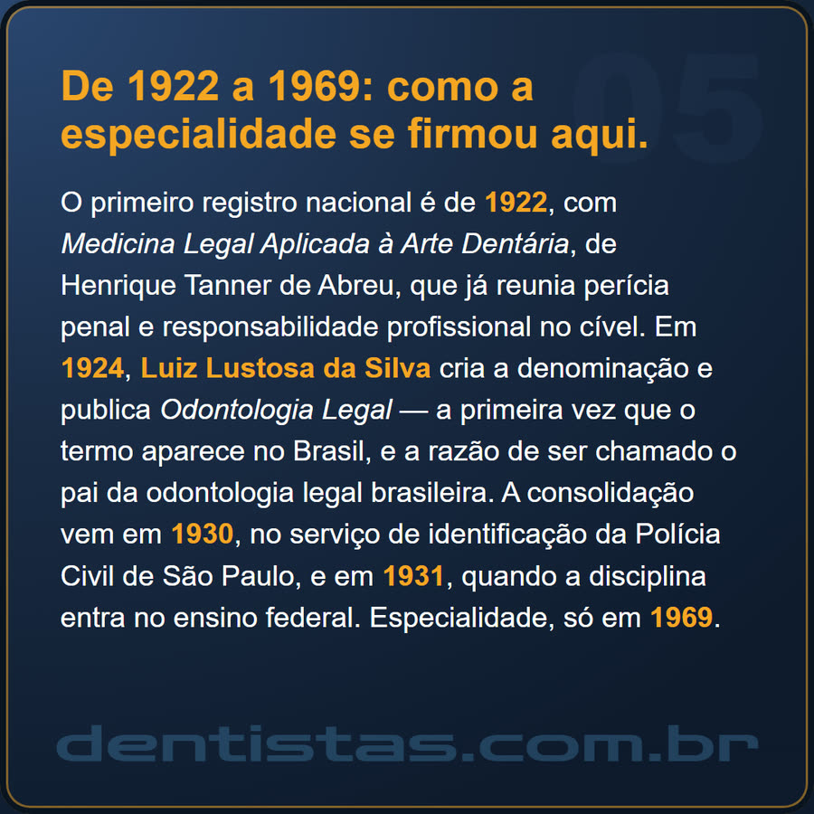 Slide 5 de 6 da edição