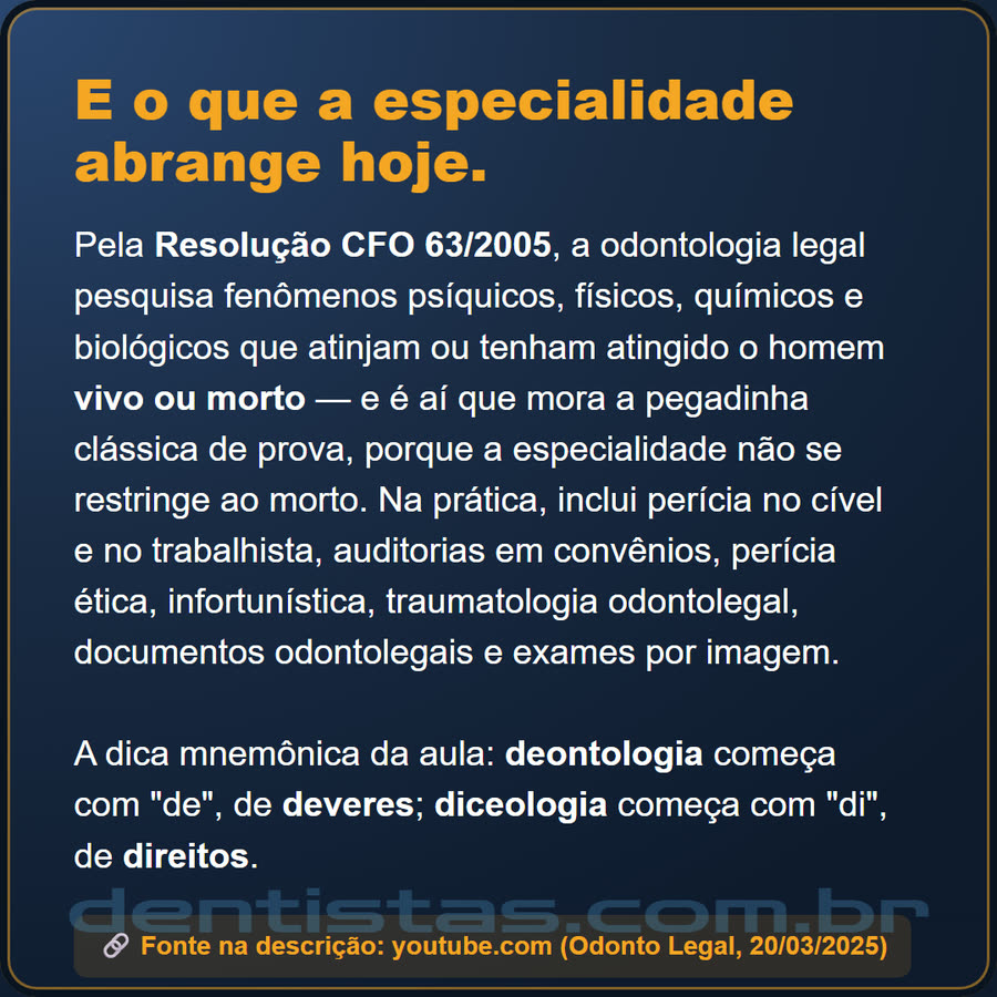 Slide 6 de 6 da edição