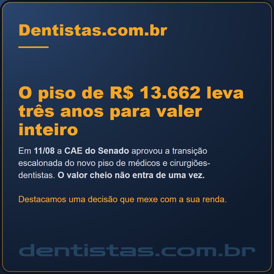 Slide 1 de 6 da edição