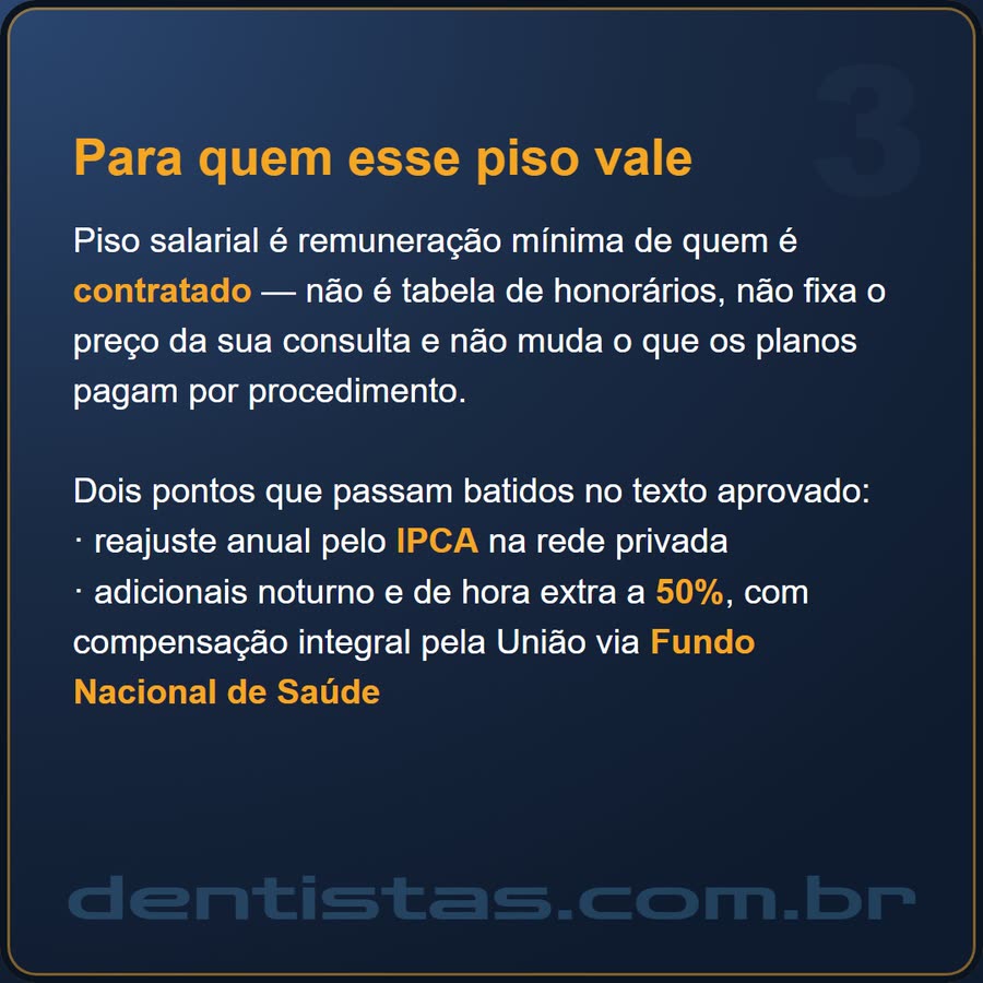 Slide 5 de 6 da edição