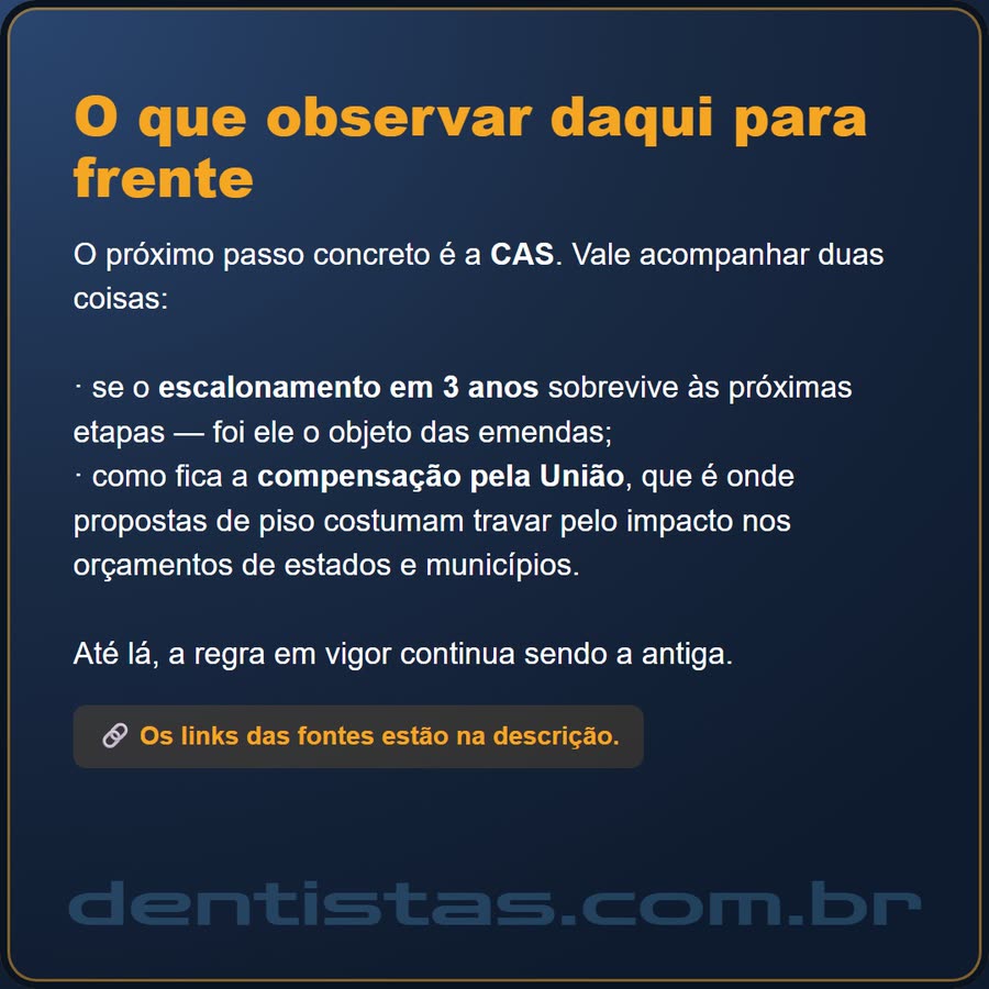 Slide 6 de 6 da edição
