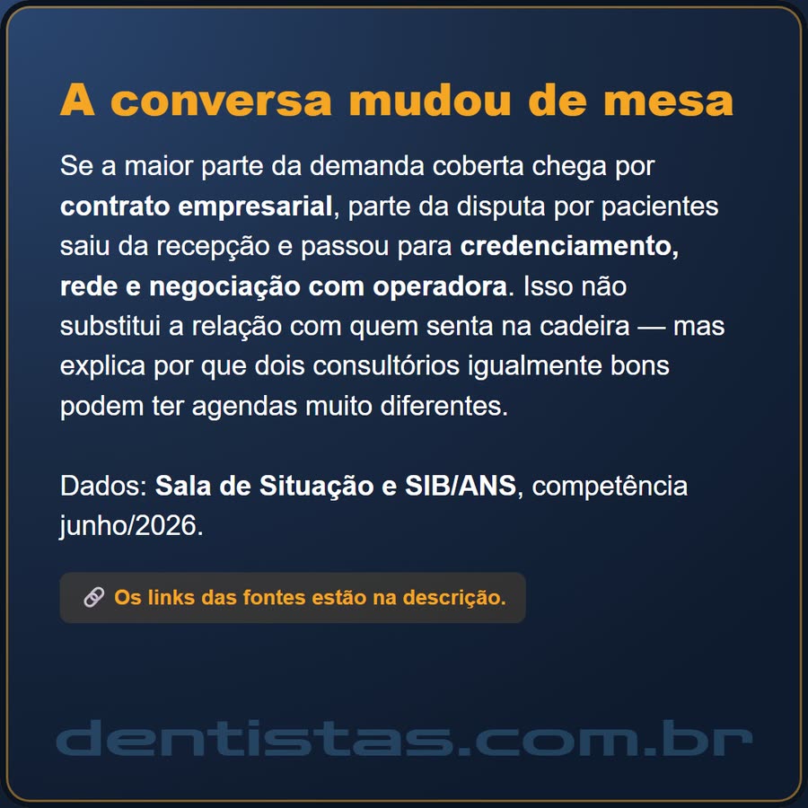 Slide 6 de 6 da edição