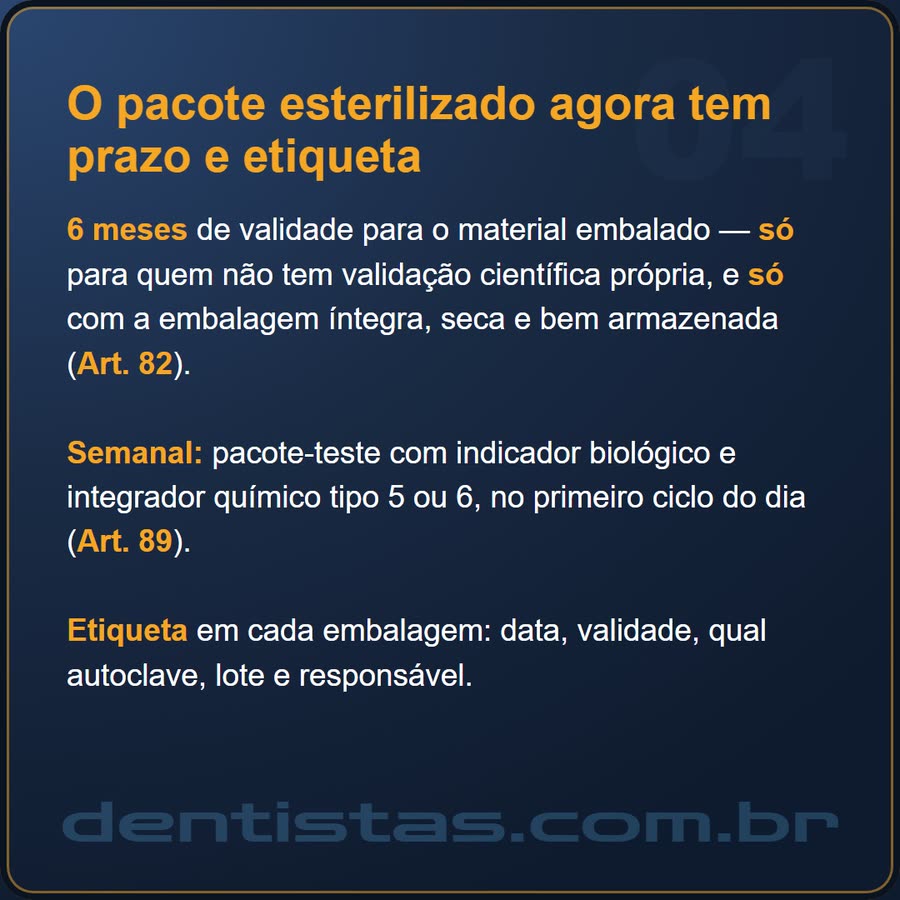 Slide 4 de 6 da edição