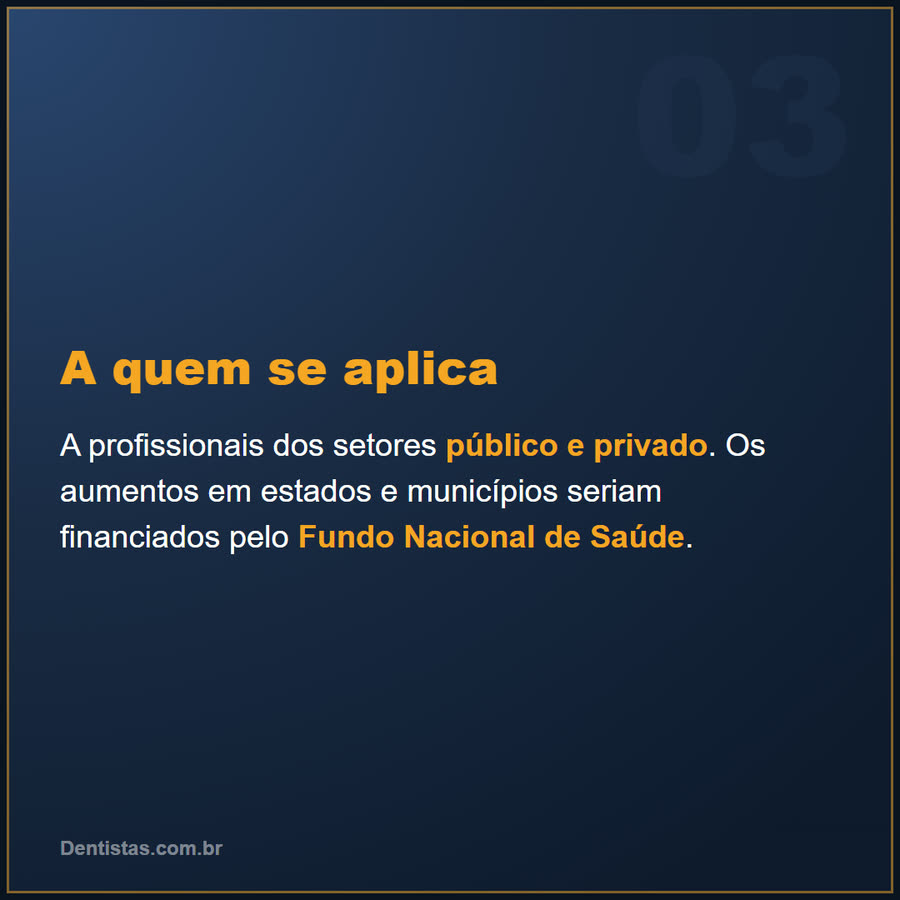 Slide 4 de 6 da edição