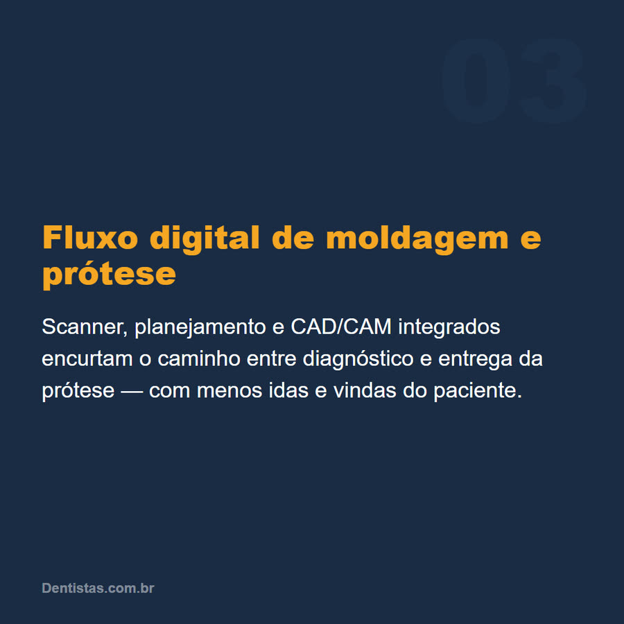 Slide 4 de 6 da edição