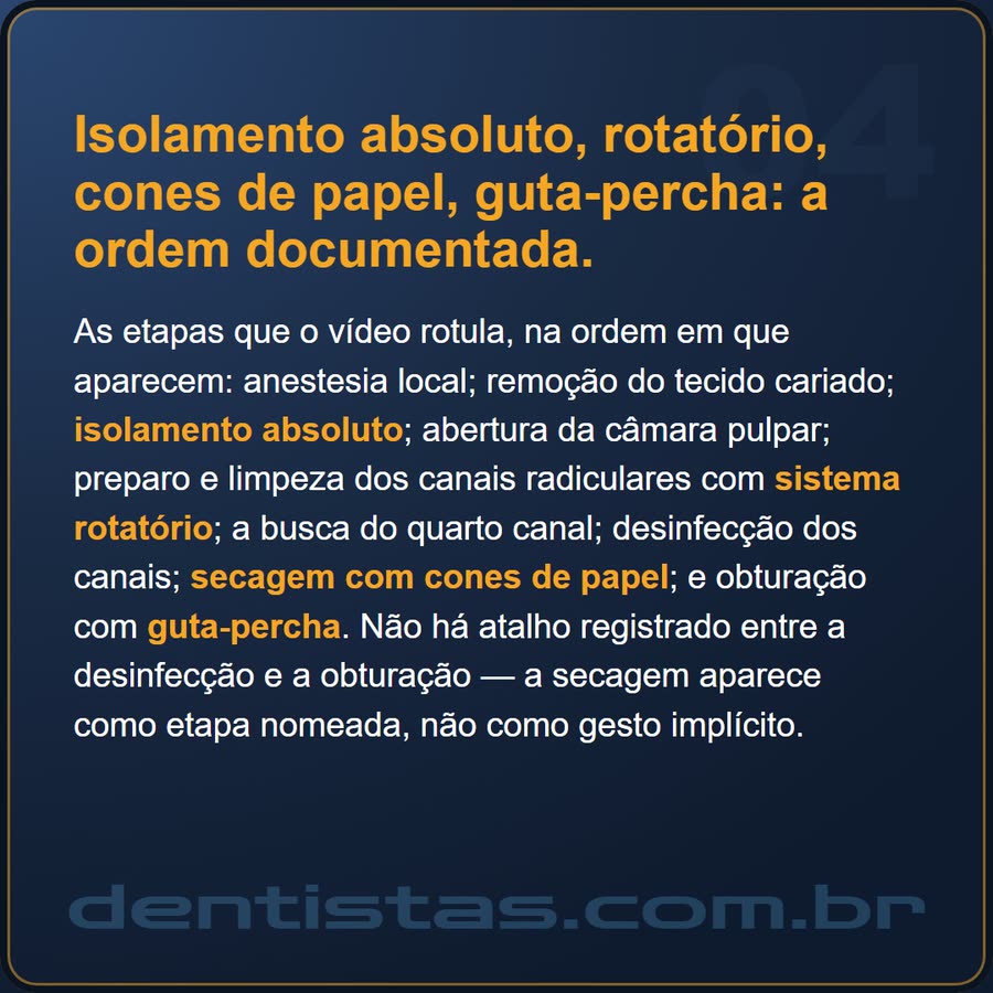 Slide 4 de 6 da edição