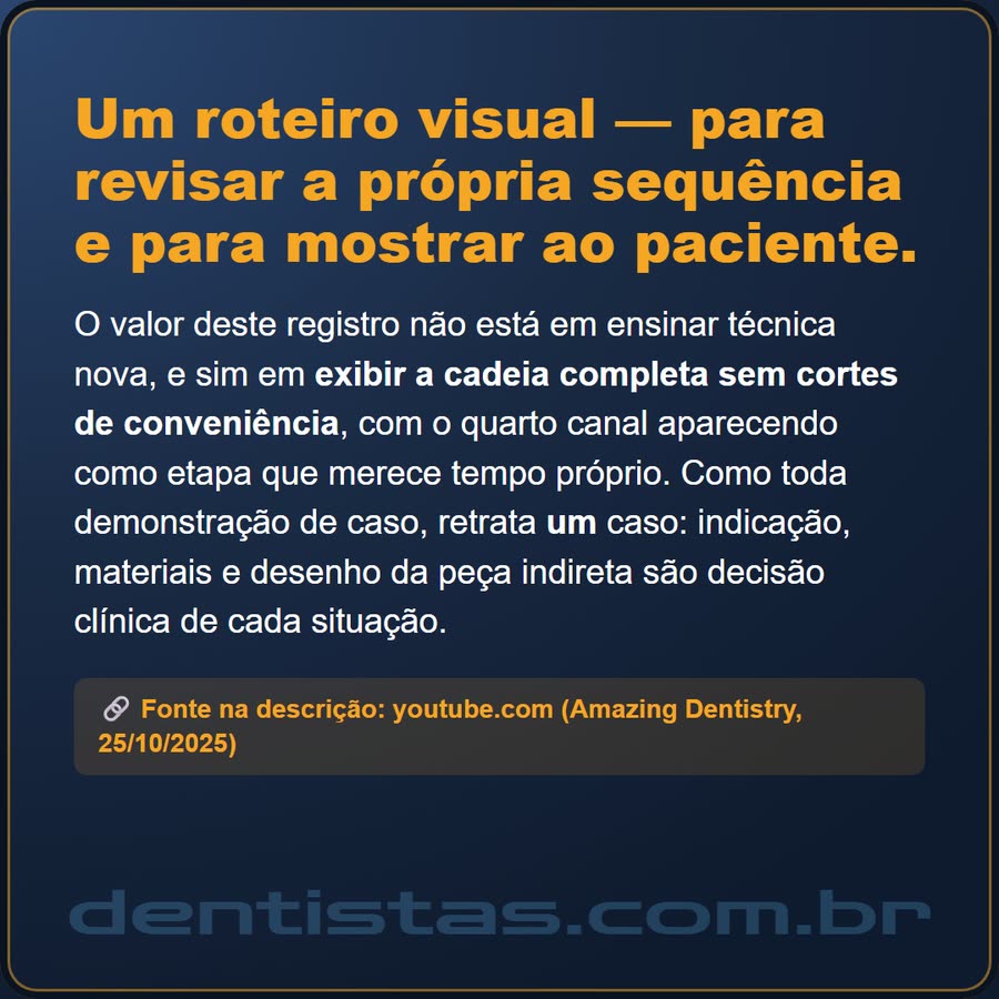 Slide 6 de 6 da edição