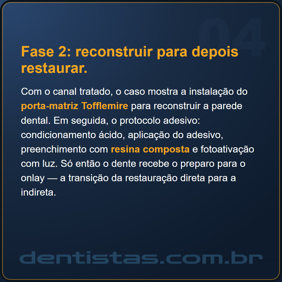 Slide 4 de 6 da edição